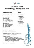 Výsledky Dětské Porty 2025