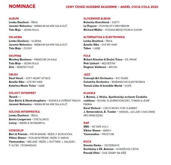 Ceny Anděl 2020 | Ceny Anděl 2020